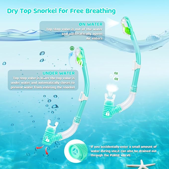 Dry Snorkel for Kids, Ultimate Snorkel Tube for Snorkeling, Freediving & Swimming, Easy-Breath Technology, Top-Mounted Dry Valve & Food-Grade Silicone Mouthpiece