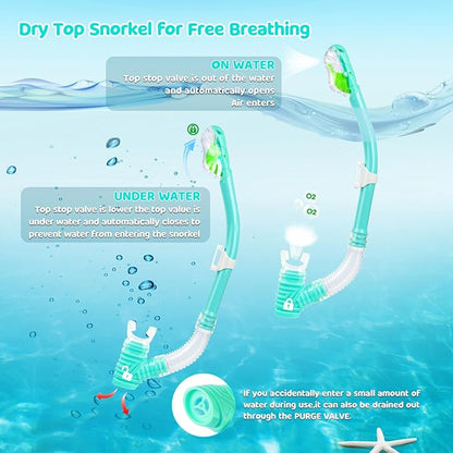 Dry Snorkel for Kids, Ultimate Snorkel Tube for Snorkeling, Freediving & Swimming, Easy-Breath Technology, Top-Mounted Dry Valve & Food-Grade Silicone Mouthpiece