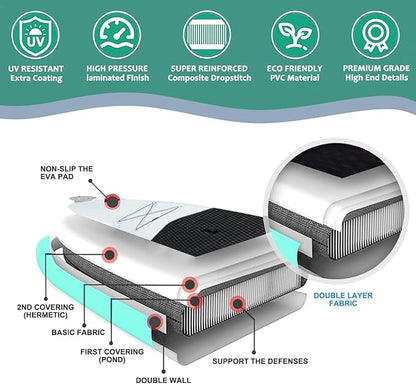 10' Inflatable Stand Up Paddle Board, Ultra-Light Wide Yoga Board for All Skill Levels with Premium SUP Paddleboard Accessories, 84L Waterproof Bag, Non-Slip Comfort Deck for Youth & Adults
