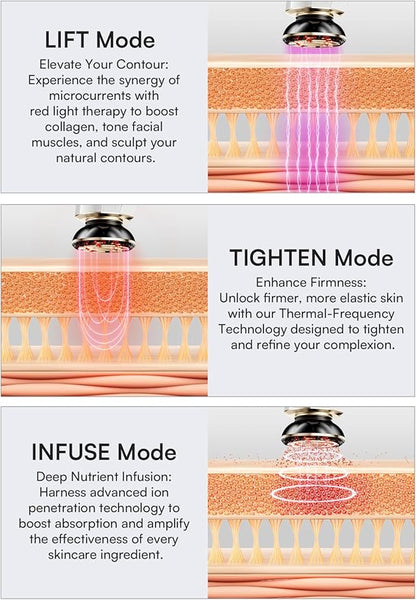 INIA 3-in-1 Red Light Therapy for Face and Neck Facial Massager True Beauty Glow Device, Lifting & Firming Skincare Tool