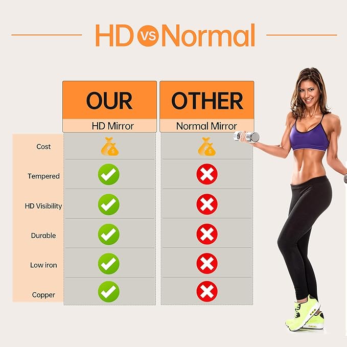 Hasipu 3 Pcs 55''x17'' Home Gym Mirror Large Full Length Wall Mounted Full Body Mirror for Yoga Dance Fitness Exercise Studio Bedroom Garage, Frameless Tempered Glass Workout Mirrors Black Rectangular