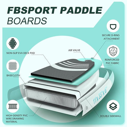 FBSPORT 11' Premium Stand Up Paddle Board, Yoga Board with Durable SUP Accessories & Carry Bag | Wide Stance, Surf Control, Non-Slip Deck, Leash, Paddle and Pump for Youth & Adult