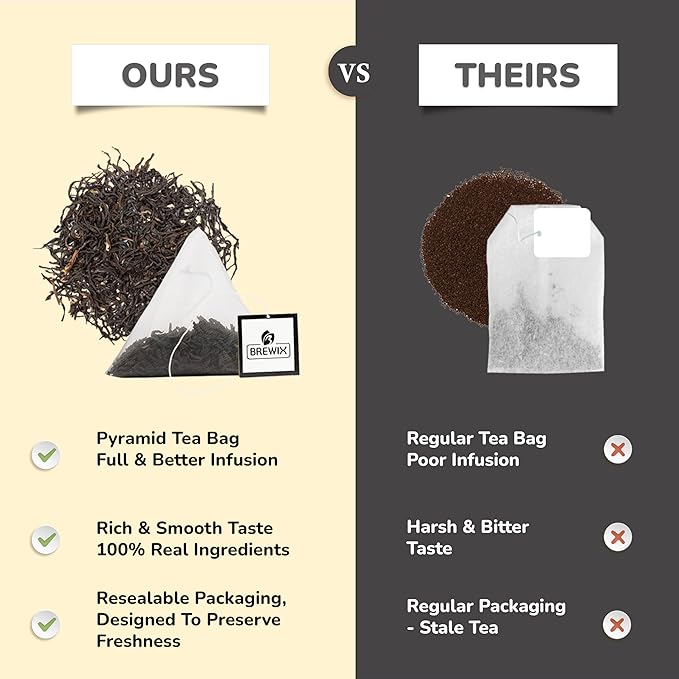 BREWIX, Earl Grey Tea Bags (22 Pyramid Tea Bags) Long Leaf Indian Black Tea with Bergamot, Packed in Resealable Ziplock Pouch | Black Tea with Bergamot