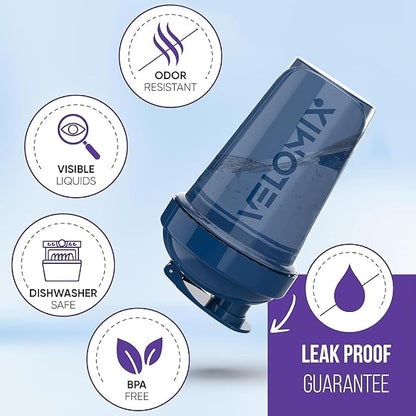 '-2 Pack- 20 oz Protein Shaker Bottles for Protein Mixes - 2x Wire Whisk | Leak Proof Shaker Cups for Protein Shakes and Pre Workout | Protein Shaker Bottle Pack