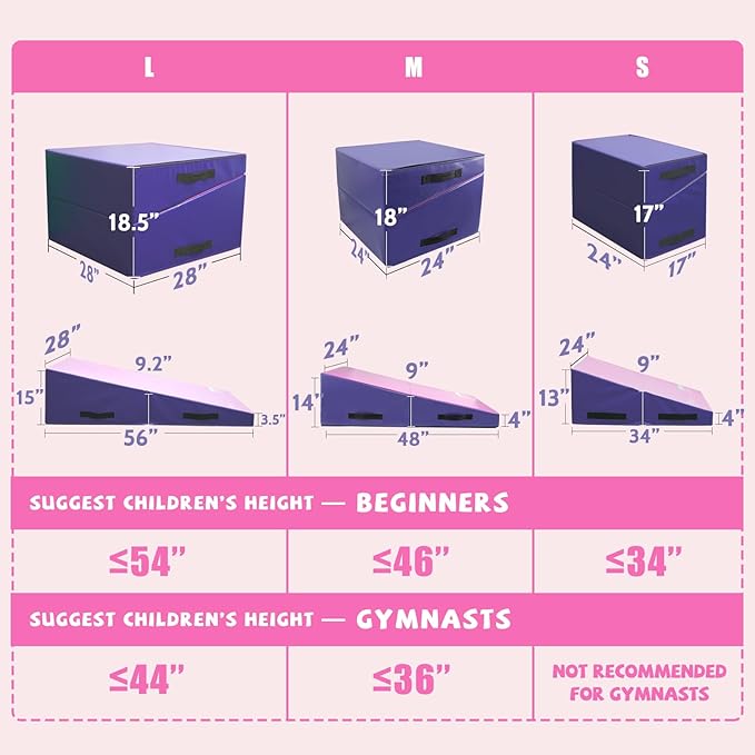 Kangaroo Hoppers Incline Gymnastics Mat, 48”x24”x14” / 56"x28"x15" / 34”x24”x13” Folding Wedge for Kids Tumbling, Skill Training, Multiple Colors Cheese Mat for Gymnastics, Home Gym Exercise