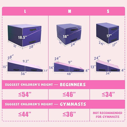 Kangaroo Hoppers Incline Gymnastics Mat, 48”x24”x14” / 56"x28"x15" / 34”x24”x13” Folding Wedge for Kids Tumbling, Skill Training, Multiple Colors Cheese Mat for Gymnastics, Home Gym Exercise