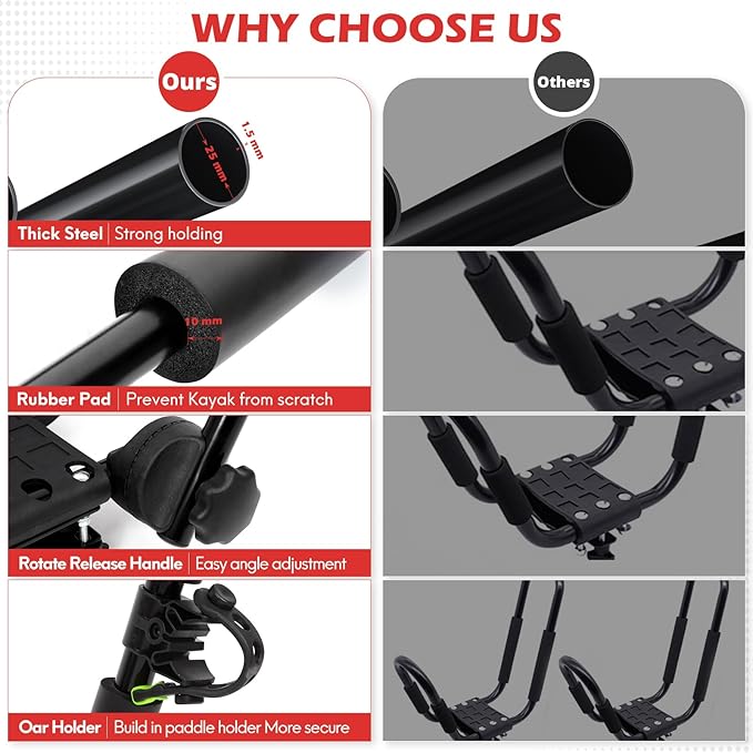 Folding Kayak Roof Rack Premium J-Bar for Canoe Carrier SUP Paddle Surfboard Mount on Car SUV and Truck Crossbar (1 Pair)