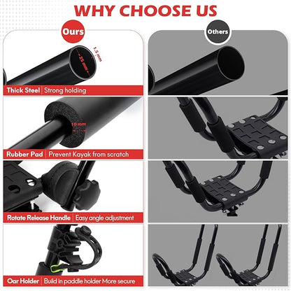 Folding Kayak Roof Rack Premium J-Bar for Canoe Carrier SUP Paddle Surfboard Mount on Car SUV and Truck Crossbar (1 Pair)