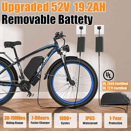 Ebike for Adults Electric, 52V 19.2Ah/32Ah, Peak 2000W/2500W E-Bike, 36/40MPH, 70 Miles/100Miles Long Range, Hydraulic Disc Brake, Off Road Snow Mountain E-Bike, 24"/26" Fat Tire Fast Electric Bicycle