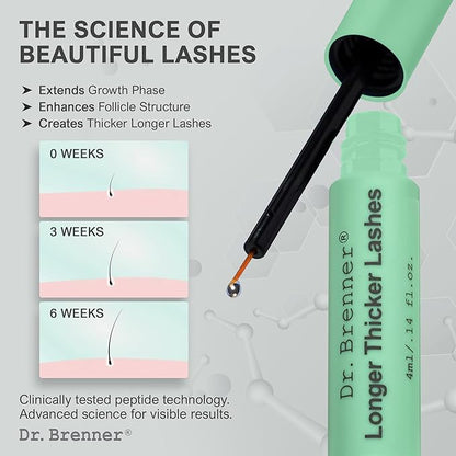 Eyelash enhancing serum with peptides for thicker, longer and fuller lashes