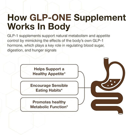 GLP-1 Supplement for Women & Men, GLP Activate Natural Formula, Hunger & Metabolism Support - Expert Formulated to Supports GLP1 Naturally | Probiotic and Prebiotic (60 Capsules)