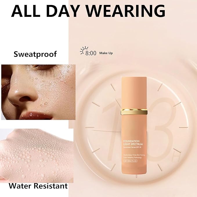 2 Pack Bio Foundation 4 in 1 Light Spectrum, Anti-Wrinkle Color Changing Full Coverage Concealer Foundation, SPF50+ Long-Wearing & Waterproof for Sport, Dancing, Outside-30ML
