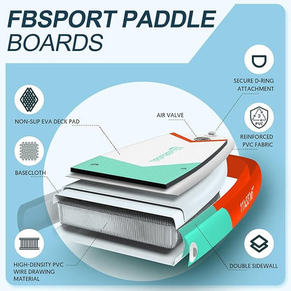 FBSPORT 11' Premium Stand Up Paddle Board, Yoga Board with Durable SUP Accessories & Carry Bag | Wide Stance, Surf Control, Non-Slip Deck, Leash, Paddle and Pump for Youth & Adult