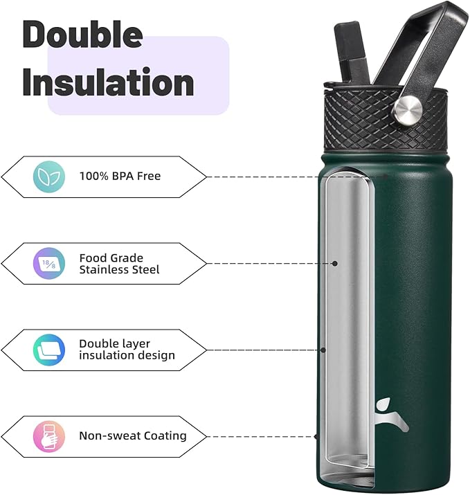 18 oz Insulated Water Bottle Stainless Steel Sport Bottles with 3 Lids,Army Green