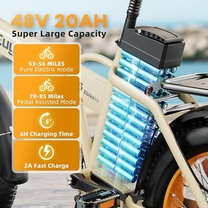 1000W Folding Electric Bike, 48V 20AH Large Removable Battery E Bike, 30+MPH, 80 Miles Max Range, 20" Fat Tire Electric Bike for Adults, Adult Electric Bicycles for Commute Beach Snow