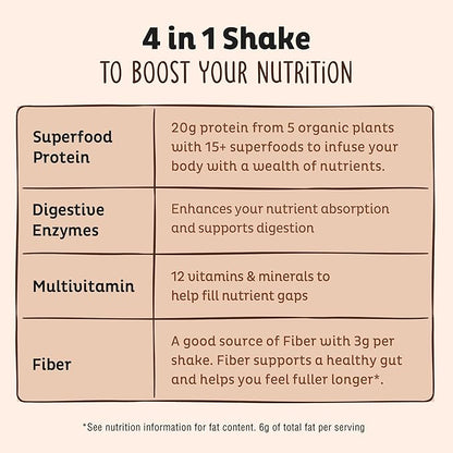 KOS Plant Based Protein Powder, Chocolate USDA Organic - Low Carb Pea Protein Blend, Vegan Superfood with Vitamins & Minerals - Keto, Soy, Dairy Free - Meal Replacement for Women & Men - 15 Servings