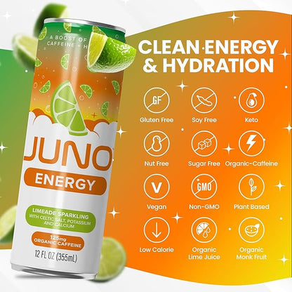 JUNO ENERGY Limeade Sparkling Energy Drink - Sugar Free Electrolytes, Energizing and Hydrating with 125mg Organic Caffeine from Green Coffee Beans, Organic Monk Fruit, Lime Juice & Electrolytes - Vegan, Gluten Free, 12 Pack