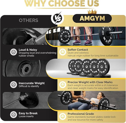 2 Inch Bumper Plates，10-500lbs，Barbell Rubber Olympic Weight Plates Set for Home Gym, Strength Training & Weight Lifting, Multiple Options Colors