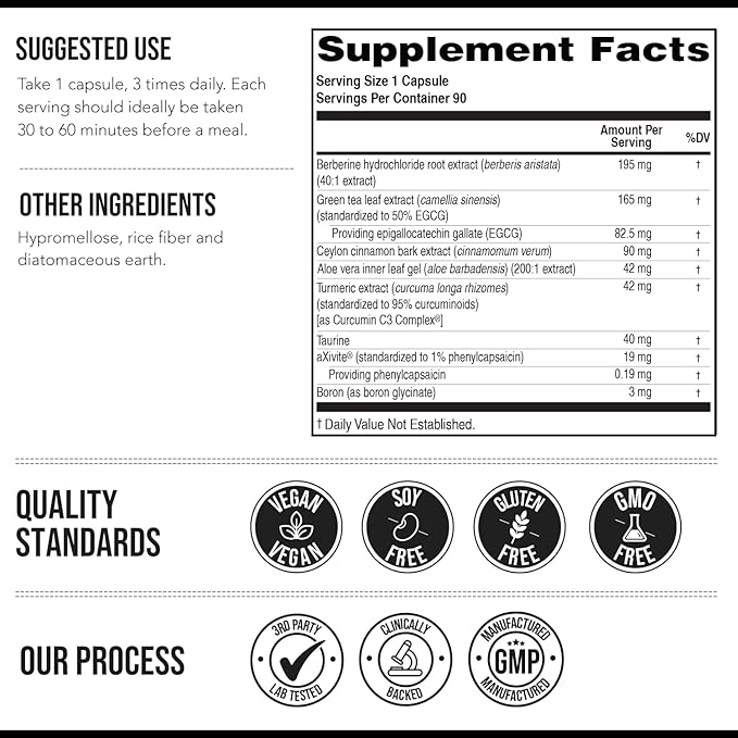 GLP-Activate | Hunger & Metabolism Support - Formulated to Help Support GLP-1 Pathways - Expert Formulated Supplement - 1 Capsule for Balanced Appetite & Metabolic Wellness Daily (90 Servings)