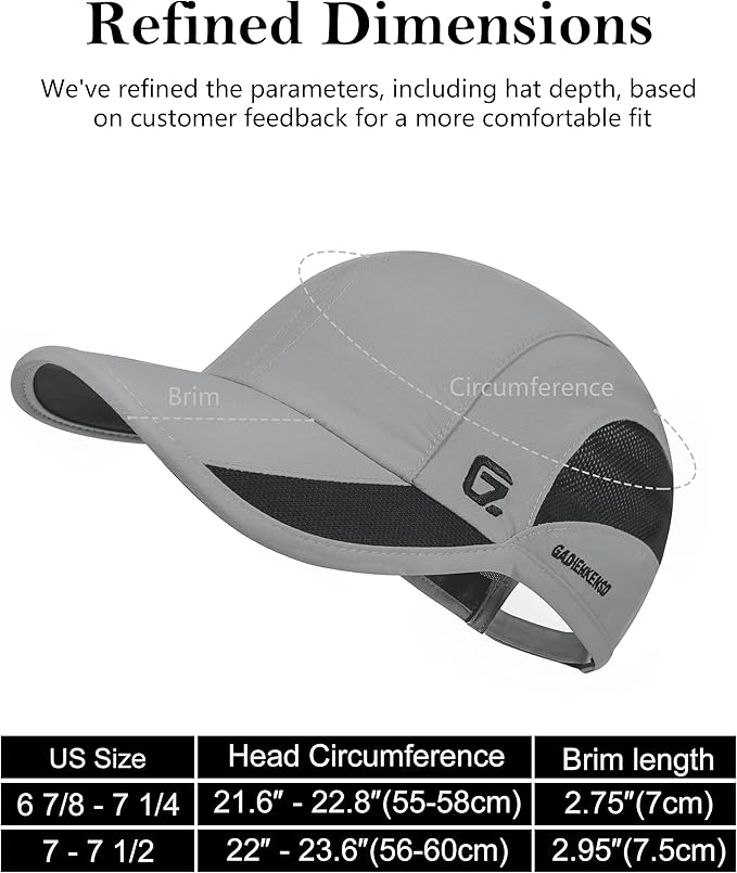 GADIEMKENSD Quick Dry Run Hat Cooling Breathable Mesh