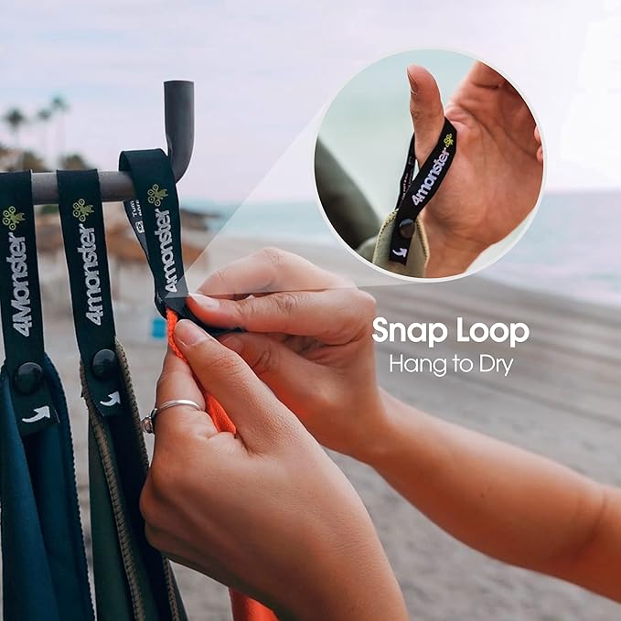 4Monster Camping Towel Super Absorbent, Quick Dry Microfiber Travel Towel, Fast Drying Ultra Soft Compact Gym Towel for Hiking Swimming Beach Yoga Travel Sports Backpack (Marine Blue, 40.00" x 20.00")