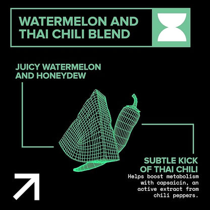 Echelon Pre-Workout Energy Drink | Watermelon Thai Chili | 12 Pack | Sustained Energy, Focus and Endurance Dietary Supplement | 300mg of Caffeine | Beta-Alanine, L-Theanine & Fiber | Vegan
