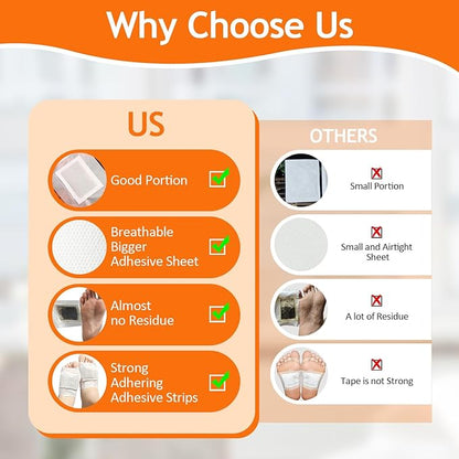 Foot Pads - 122 Pads Pure Natural Ginger Powde Bamboo Vinegar Pad, Goodnight FootPads for Travel or Home Use