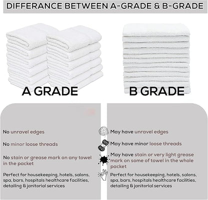 GOLD TEXTILES White Cotton B Grade Bath Towels - 100 Pcs, 20x40 Inches, Machine Washable