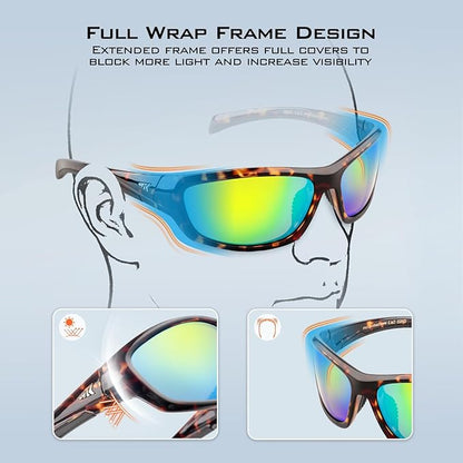 KastKing Hiwassee Polarized Sport Sunglasses for Men and Women, Wrap Sunglasses for Fishing Cycling and Running,UV Protection