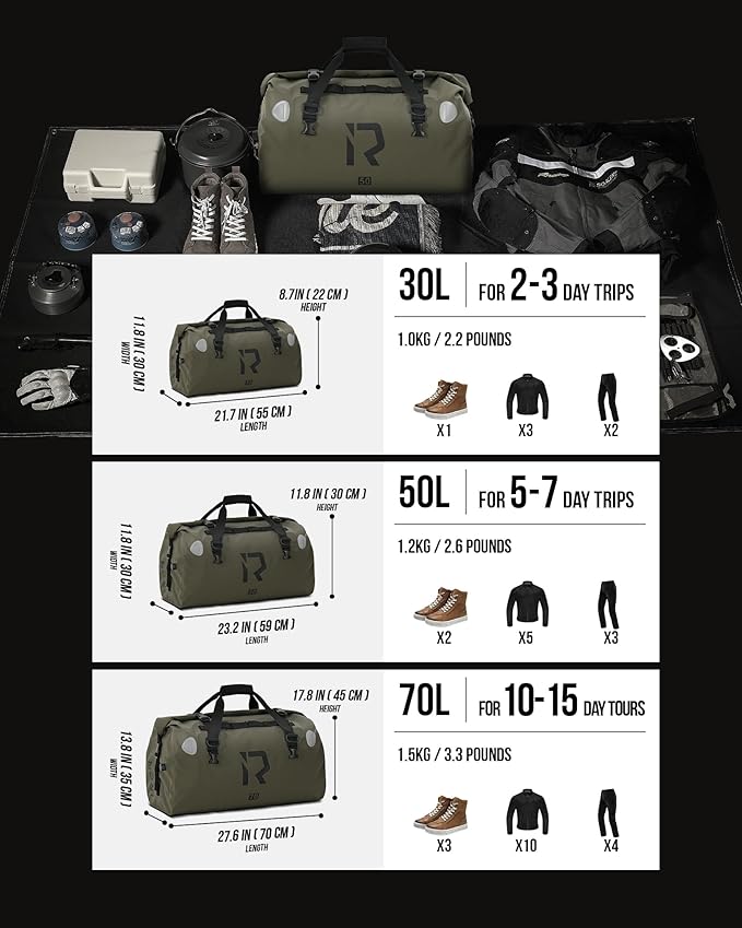 BORLENI Waterproof Motorcycle Dry Duffel Bag Luggage Tail Bag with Large Storage Space,Roll Top Closure, Shoulder Straps, Inner Pocket and Mesh Pocket for Motorcycling Travel Camping (Army Green,30L)