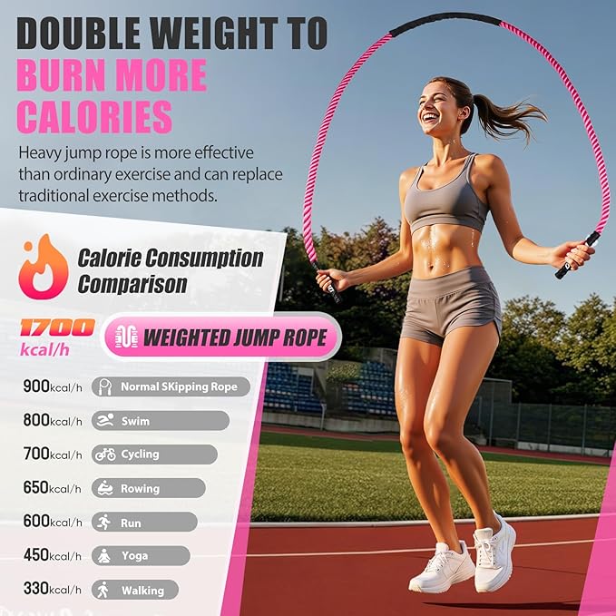Jump Rope, Weighted Jump Rope for Women, Heavy Jump Ropes for Fitness, Home Gym Exercise Equipment, Adult Skipping Rope for Improve Strength, Weight Loss, Boxing Training,Total Body Workout Equipment