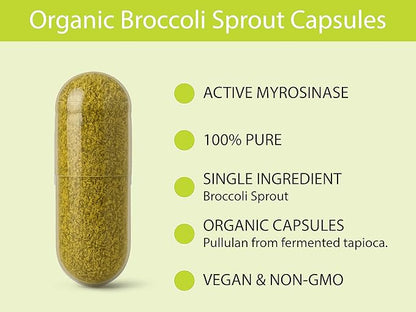 KOYAH Organic Broccoli Sprout Capsules – Freeze-Dried Whole Broccoli Sprouts – 3rd Party Tested for Active Myrosinase & Glucoraphanin (Sulforaphane Glucosinolate) - 150 Capsules