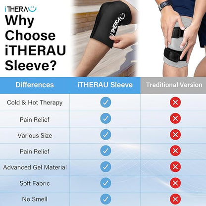 iTHERAU Knee Ice Pack Wrap 2 Pack, Reusable Gel Cold Pack with Cold/Hot Therapy,Cold Compression Sleeve for Elbow, Knee, Calf & Ankle for Pain Relief, Swelling, Surgery, Sports Injuries -Black, L