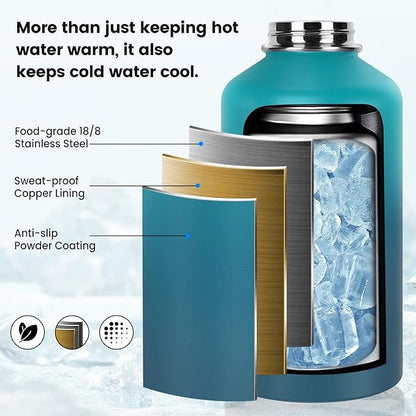 Insulated Water Bottle 64 oz, Triple Wall Vacuum Stainless Steel(Cold for 48 Hrs),Leak Proof & BPA-Free,Half Gallon Water Bottle with Reflective Paracord & Flip Straw for Sports & Travel, CyanBlue