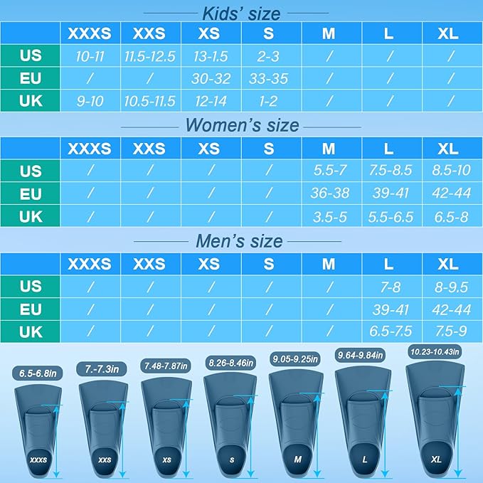 Gintenco Swim Fins, Kids Swim Training Fins for Lap Swimming, Travel Size Flippers with Mesh Bag, Silicone Swimming Fins for Kids Teens Adults Women Men