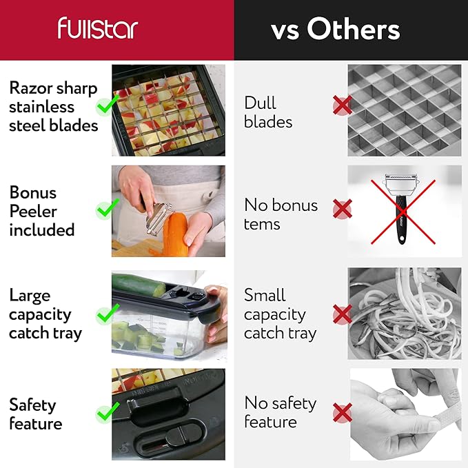 Fullstar Vegetable Chopper and Spiralizer - Food Chopper with Container, Fruit Slicer, Kitchen Gadgets & Accessories, Home Essentials (9 in 1, Black)