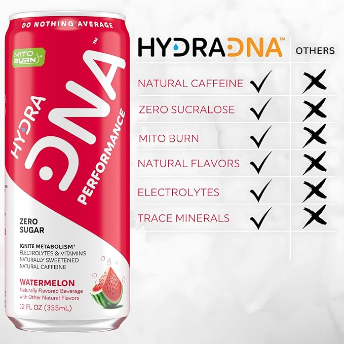 HYDRADNA- Clean Performance Drink, Zero Sugar | For Natural Fuel, Alertness, Boost, Stamina,120 mg Organic Caffeine, Natural Flavors, Zero Sucralose, Clean Ingredients (12 Pack) (12 Pack, Watermelon)