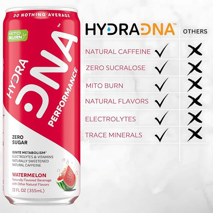 HYDRADNA- Clean Performance Drink, Zero Sugar | For Natural Fuel, Alertness, Boost, Stamina,120 mg Organic Caffeine, Natural Flavors, Zero Sucralose, Clean Ingredients (12 Pack) (12 Pack, Watermelon)