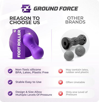 Ground Force Foot Roller – Portable Silicone Foot Massager for Plantar Fasciitis, Heel Spurs, Arch & Heel Pain Relief, Neuropathy & Myofascial Release – Trigger Point & Recovery Tool
