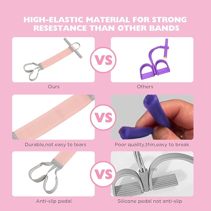 Fitness Resistance Band with Handles & Non-Slip Pedal, 150lb Fabric Exercise Bands, Yoga Starter Sets Sit Up Pull Rope for Full Body Strength Training, Stretch Band Workout Equipment