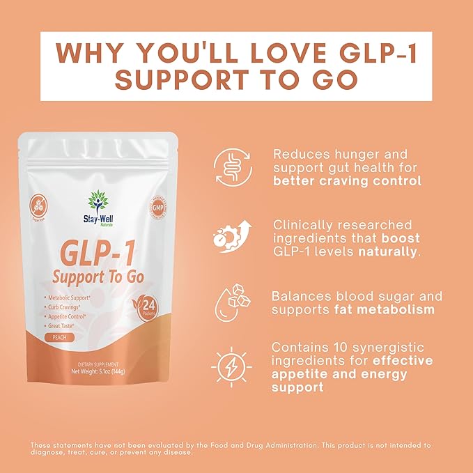 GLP-1 Supplement | Natural GLP-1 Production | GLP 1 Booster Drink Mix to Control Appetite and Cravings | Great Tasting Metabolic Support - Yerba Mate, Garcinia Cambogia, Berberine [Peach]