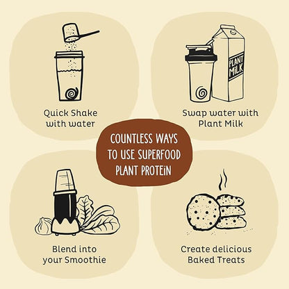 KOS Plant Based Protein Powder, Vanilla USDA Organic - Low Carb Pea Protein Blend, Vegan Superfood Rich in Vitamins & Minerals - Keto, Soy, Dairy Free - Meal Replacement for Women & Men - 10 Servings