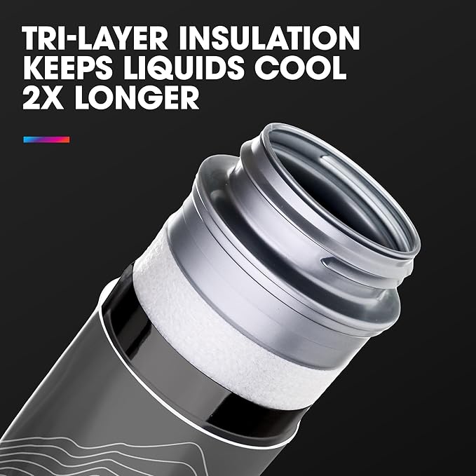 HydraPak Polar Surge Insulated Bike Water Bottle 2-Pack (20oz or 24oz) - High Flow, Fits Most Bike Cages, For Cycling & Sports