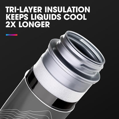 HydraPak Polar Surge Insulated Bike Water Bottle 2-Pack (20oz or 24oz) - High Flow, Fits Most Bike Cages, For Cycling & Sports