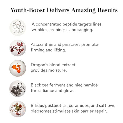 goop Beauty Peptide Serum |Reduces Fine Lines, Wrinkles, & Dark Spots | Peptides, Ceramides, & Niacinamide | Anti Aging Treatment to Improve Firmness & Elasticity | 1 fl oz