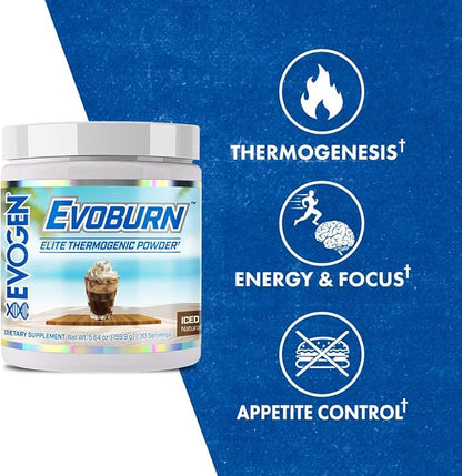 Evogen Evoburn - Thermogenic Fat Burner for Men & Women | Energy, Focus, & Appetite Control | Advanced Metabolism Booster Fat Burner Formula with MitoBurn & Caffeine | Iced Mocha Coffee | 30 Servings