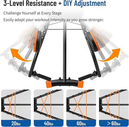 Hip Abductor Machine for Home Gym | Compact Glute Trainer & Thigh Workout Equipment with 3-Level Resistance,Silent Design | Leg Abductor Machine & Booty Builder for Women/Men