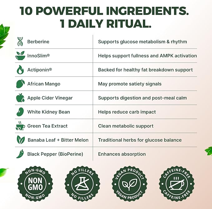 GLP-1 Supplement for Women & Men - Hunger & Metabolism Support with Berberine, InnoSlim, Actiponin - Natural GLP1 Booster to Support Appetite, Digestion & Gut Health - Vegan - 60 Capsules