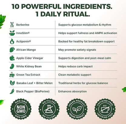 GLP-1 Supplement for Women & Men - Hunger & Metabolism Support with Berberine, InnoSlim, Actiponin - Natural GLP1 Booster to Support Appetite, Digestion & Gut Health - Vegan - 60 Capsules