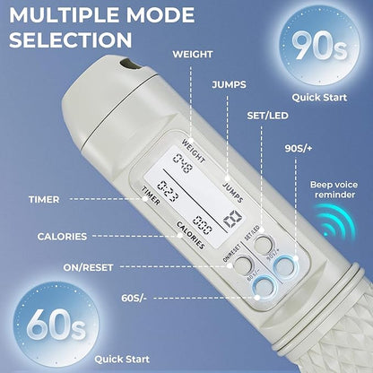 Smart Jump Rope with LED Display and Jump Counter, Weighted Cordless Design for Home Gym & HIIT, Adjustable Steel Wire for Fitness, Tracks Jumps, Calories & Time, for Men, Women & Kids